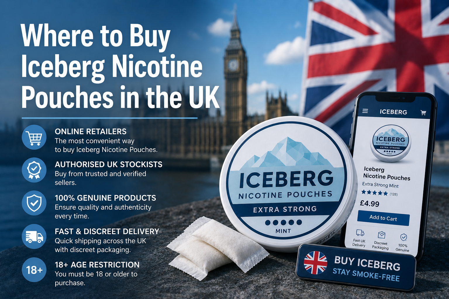 Where to Buy Iceberg Nicotine Pouches in the UK